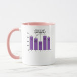 Data Analysis Science Geek Nerd Joke Mok<br><div class="desc">Data Analysis Science Geek Nerd Joke-ontwerp voor gegevensliefhebbers.</div>