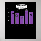 Data Analysis Science Geek Nerd Joke Poster (Voorkant)