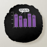Data Analysis Science Geek Nerd Joke Rond Kussen<br><div class="desc">Data Analysis Science Geek Nerd Joke-ontwerp voor gegevensliefhebbers.</div>