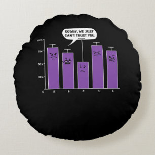 Data Analysis Science Geek Nerd Joke Rond Kussen