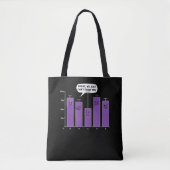 Data Analysis Science Geek Nerd Joke Tote Bag (Voorkant)