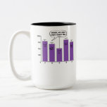 Data Analysis Science Geek Nerd Joke Tweekleurige Koffiemok<br><div class="desc">Data Analysis Science Geek Nerd Joke-ontwerp voor gegevensliefhebbers.</div>