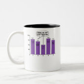 Data Analysis Science Geek Nerd Joke Tweekleurige Koffiemok (Links)