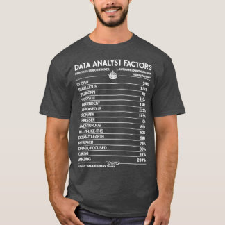 Data Analyst Data Analyst zei dat u de T-shirt