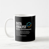 Data Analyst Definition Data Scientist Science Lov Koffiemok (Links)