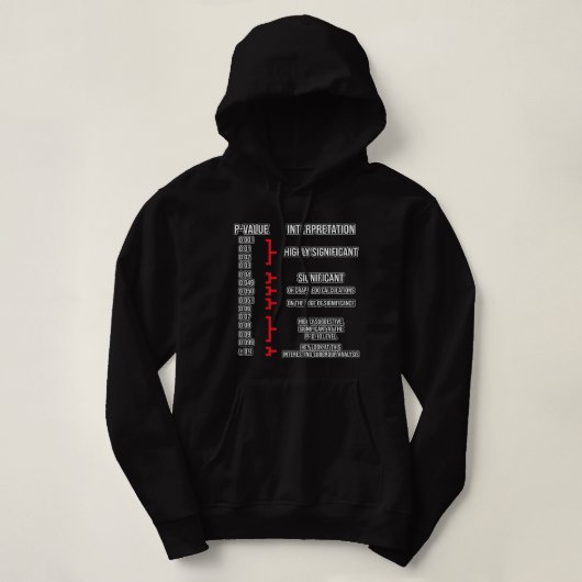 Data Analyst Facts Data Scientist Science Lover Gr Hoodie (Design voorkant)