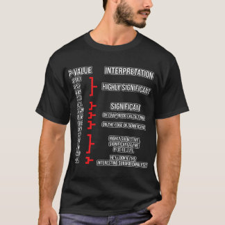 Data Analyst Facts Data Scientist Science Lover Gr T-shirt