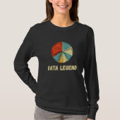 Data Analyst Legend Digital Input Data Scientist C T-shirt (Voorkant)