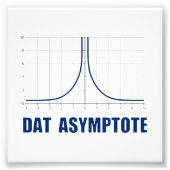 Data Asymptote Foto Afdruk (Voorkant)