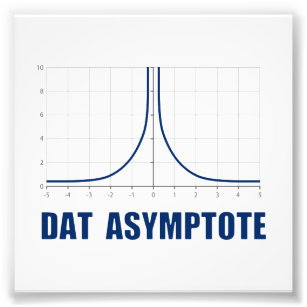 Data Asymptote Foto Afdruk