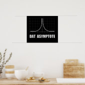 Data Asymptote Poster (Keuken)