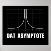 Data Asymptote Poster (Voorkant)