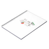 Data- en grafiekcitaat notitieboek (Linkerzijde)