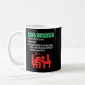 Data Hangover Definition Data Scientist Analyst GR Koffiemok (Links)