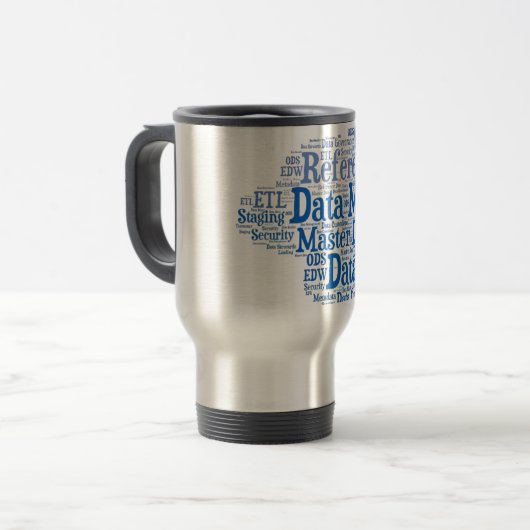 Data Management Cloud.jpg Reisbeker (Voorkant links)
