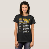 Data Modeler Uurly Rate Data Scientist T-shirt (Voorkant volledig)