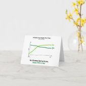 Data Nerd Vaderdag Card Kaart (Gele Bloem)