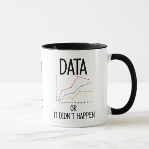 Data of het is niet gebeurd mok