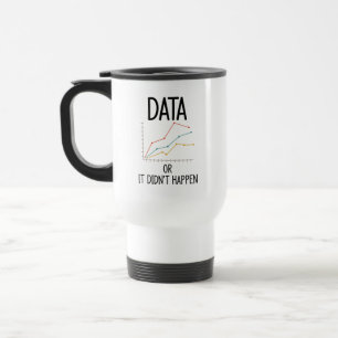 Data of het is niet gebeurd reisbeker