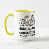 Data Privacy Consultant Mok (Links)