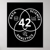Data Science Analytics 42 Diagramontwerp Poster (Voorkant)