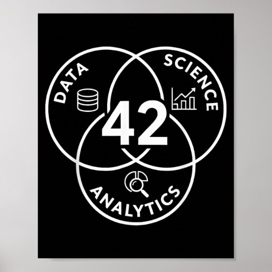 Data Science Analytics 42 Diagramontwerp Poster (Voorkant)