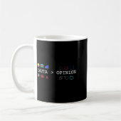 Data Science And Statistics Data Is Greater Than T Koffiemok (Links)