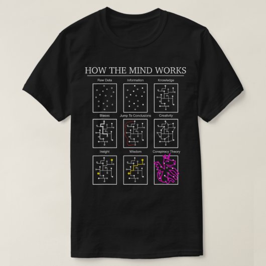 Data Science Neuroscience Neurologie Psychologie c T-shirt (Design voorkant)