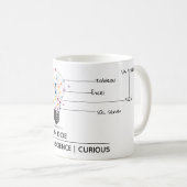 Data Science Visitekaartje Koffiemok (Voorkant rechts)