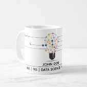 Data Science Visitekaartje Koffiemok (Voorkant links)