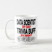 Data Scientist houdt van spelen Trivia Koffiemok (Links)