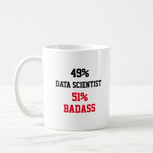Data Scientist Kanjer Koffiemok (Links)