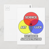 Databasebeheer.. Wetenschap Kunst Geluk Briefkaart (Voorkant / Achterkant)
