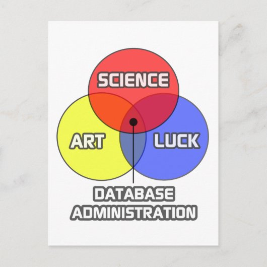 Databasebeheer.. Wetenschap Kunst Geluk Briefkaart (Voorkant)