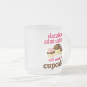 Databasebeheerder (Funny) Cadeaus Matglas Koffiemok (Voorkant rechts)