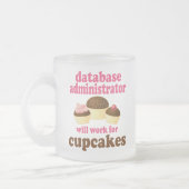 Databasebeheerder (Funny) Cadeaus Matglas Koffiemok (Links)