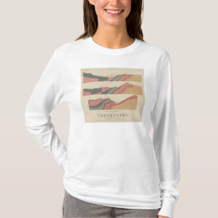Datablad Aspen Mountain 2 T-shirt
