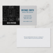 datanetwerk | Veiligheid | codeur | IT Visitekaartje (Voorkant / Achterkant)