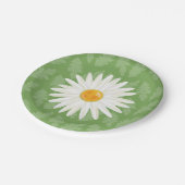 Datasnelaagillustratie op een groene achtergrond papieren bordje (Gekanteld)