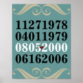 Dated Wall Art - Families met 1 kind Poster (Voorkant)