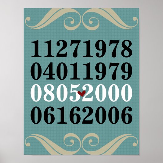 Dated Wall Art - Families met 1 kind Poster (Voorkant)