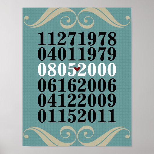 Dated Wall Art - Families met 3 kinderen Poster (Voorkant)