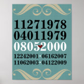 Dated Wall Art - Families met 4 kinderen Poster (Voorkant)