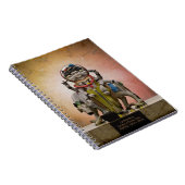 Dattatreya Notitieboek (Rechterzijde)