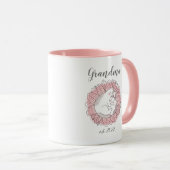 Datum  grootmoeder - Eerste grootmoeder twee Mok (Voorkant rechts)