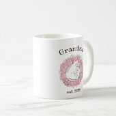 Datum  grootmoeder - Eerste keer grootmoeder Cof Koffiemok (Voorkant rechts)