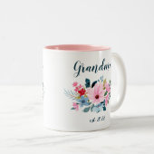 Datum  grootmoeder - Eerste keer grootmoeder Cof Tweekleurige Koffiemok (Voorkant rechts)