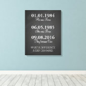 Datums om belangrijke datums te onthouden Afdrukke Canvas Afdruk (Insitu (Houten vloer))