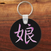 Daughter Japans Kanji Calligraphy Symbol Sleutelhanger (Voorkant)