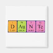 Daunte Periodieke Naam Magnet (Voorkant)
